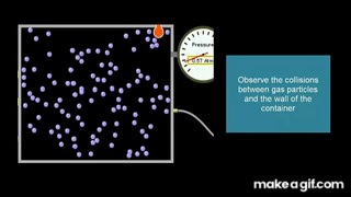 Collisions of Gas Particles and Gas Pressure on Make a GIF