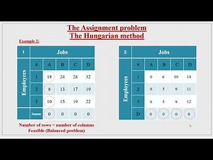 The assignment problem: The Hungarian method Part 5