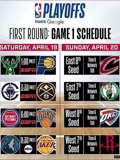2025 NBA Playoffs First Round Schedule #nbaplayoffs #nbaplayoffs2025 #schedule #nba #gametoday