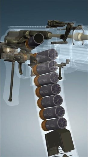 Saiga-12 : AK Mechanics in a Shotgun