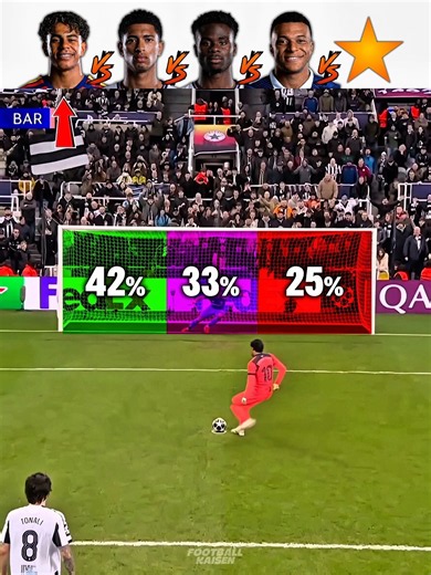 Penalty Challenge | Yamal vs Bellingham vs Saka vs Mbappe #football #penalty #soccer