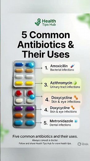5 Common Antibiotics & Their Uses | Quick Health Guide 💊