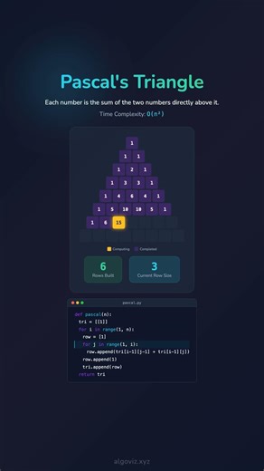 🔺Pascal’s Triangle – Visually Explained 🔺
