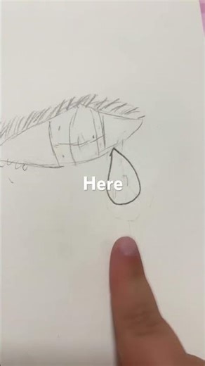 I don’t know how to add comments