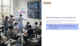 Software Development Careers Bundle Set 4