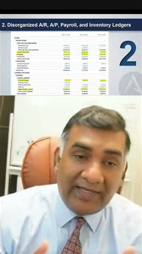 Inventory Problems = Accounting Problems