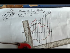 how to draw ellipse in telugu