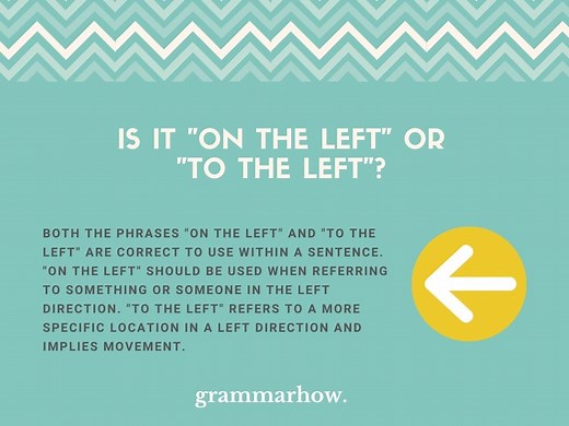 "On The Left" or "To The Left" - Difference Explained