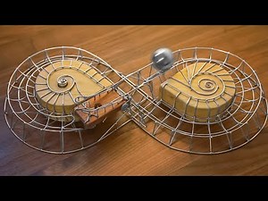 INFINITY ROLLING BALL, INVENTOS GENIALES