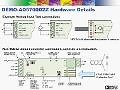 Low Power Smart Transmitter Design | Analog Devices