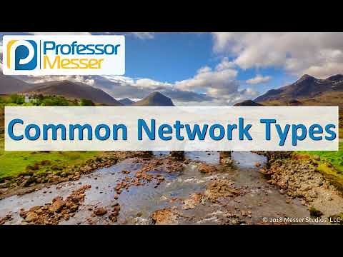 Common Network Types - CompTIA Network+ N10-007 - 1.5