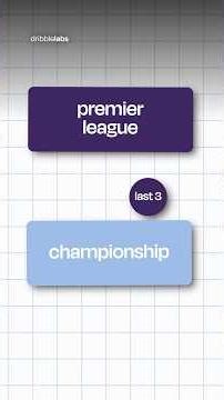 From the Premier League to NOTHING... the most brutal rule in sports EXPLAINED
