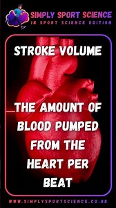 #SportsScience - What is Stroke Volume?