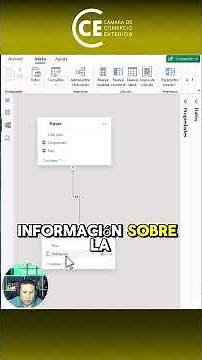 ¿Cómo crear un mapa con formato condicional en Power BI? #powerbi #businessintelligence