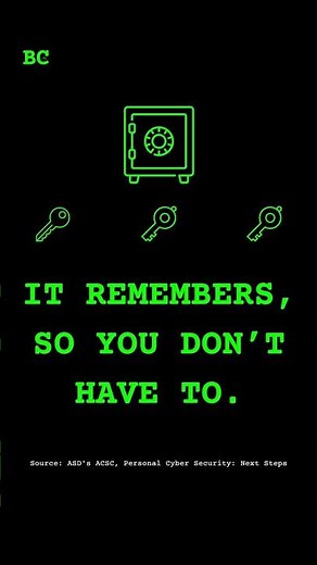 Password Managers, Explained Simply | BrewCipher