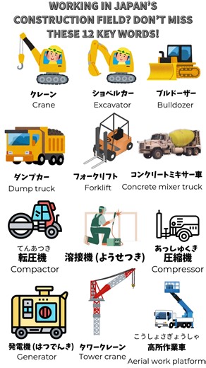 日本でよく使われる建設機械12個、あなたはいくつ知っていますか？ 建設業（けんせつ）で働くなら、このリストは見逃せない！ #建設業 #特定技能2号 #日本語単語 #現場で使える日本語 #技能実習 #日本で働く