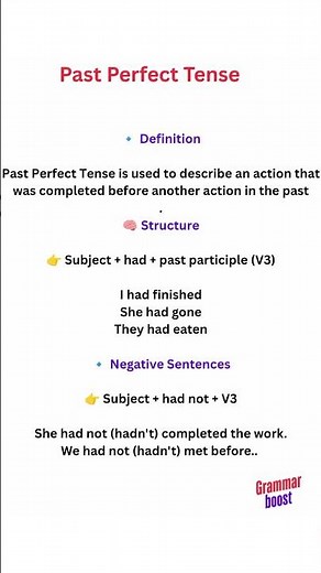 Past Perfect Tense | Easy Explanation with Examples