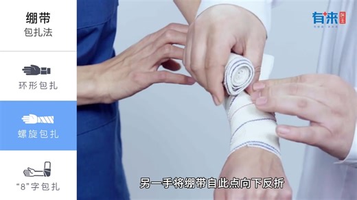 急救知识/绷带包扎法