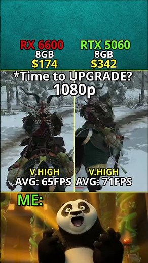RTX 5060 vs RX 6600 — Is it Time to Upgrade? 1080p Test