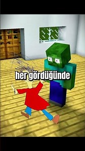 The characters in the Baldi game were REAL PEOPLE! 🤯 #shorts #baldi