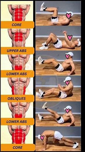 Intense Core Workout – No Equipment Needed