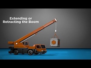 Crane and Hoist Hand Signals