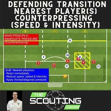 soccer drills for defending transition FC Barcelona Defensive Transition Basic Principles