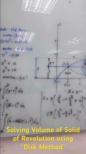 Solving Volume of Solid of Revolution using “Disk Method” #volume #solid #using #disk #method