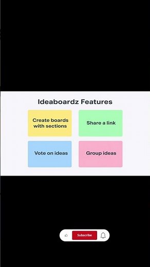 IdeaBoardz Features Explained: The Complete Guide to Smarter Collaboration