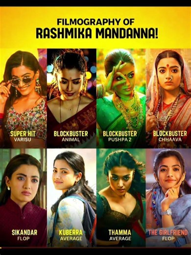Filmography of Rashmika Mandanna 🔥 | Blockbusters, Hits & Flops | National Crush