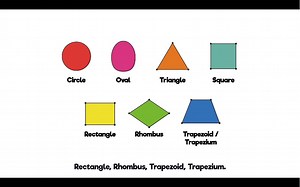 【英文儿歌】 2D Shapes Song