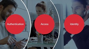 2.4K views · 28 reactions | Our New LastPass Business lineup allows...