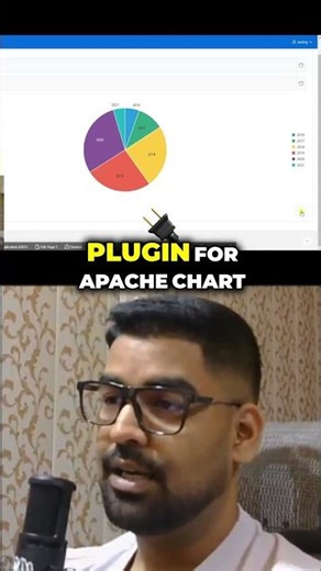 How to Build 3D Charts in Oracle APEX
