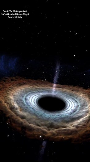 #reels #reelsvideo #NASA#space #universe #StarsEverywhere #blackholemysteries | Deepspace
