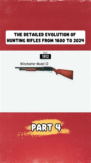 The Detailed Evolution of Hunting Rifles From 1600 to 2024 (1) #evolution #shotgun #shots #truestory #historytime
