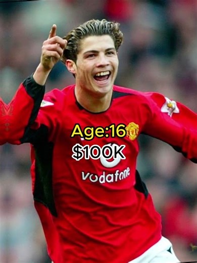 Cristiano Ronaldo Age & Money Evolution (1985–2025) #shorts #cr7 #cristianoronaldo