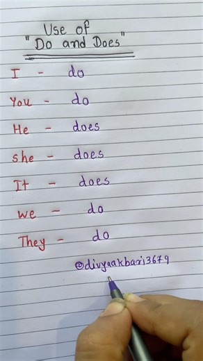 Do or Does ? Use of Do and Does in English Grammar |🔥