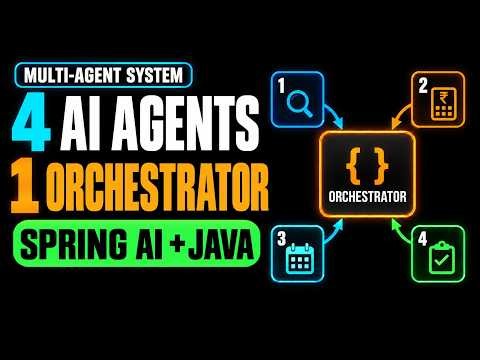 Build a Multi-Agent System with Spring AI in Java | Complete Tutorial