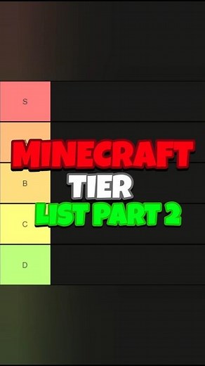 Ranking My Subscribers Minecraft Skins!(Tier list) 😱 part 2