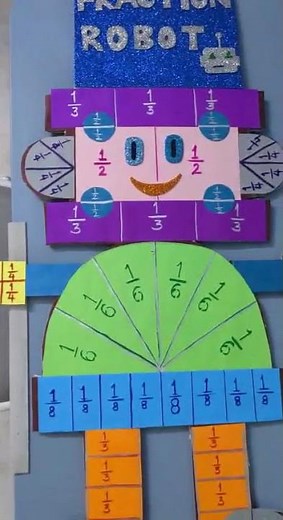 #Maths Project# learn fraction # fraction robot#fun learning#geometrical shapes