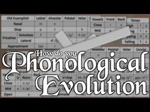 The Phonological Evolution of Conlangs