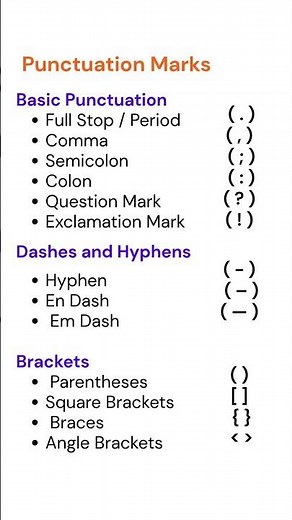 Punctuation Marks esplained