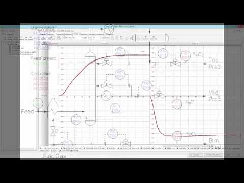Aspen DMC3 Demo: Constrained Model ID