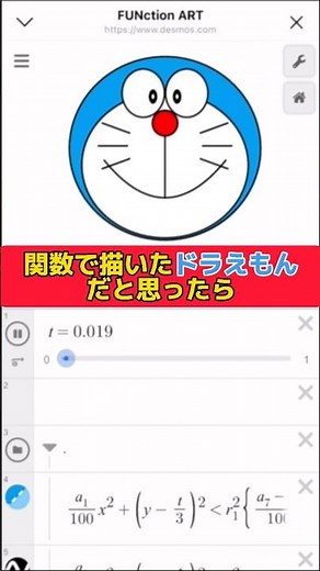 関数アートで描いたドラえもんだと思ったら… #shorts #数学 #タカタ先生 ＃関数アート