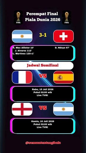 ARGENTINA VS INGGRIS - Hasil Perempat Final Piala Dunia 2026 Hari ini