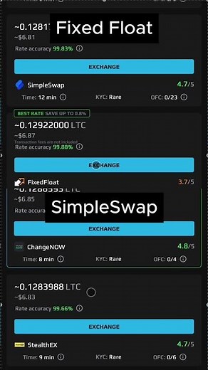 Fixed Float VS SimpleSwap #swapzone #trx #ltc #crypto #cryptotrading