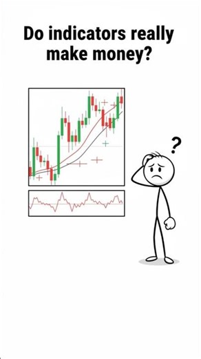 Don't Use Trading Indicators Before Watching This! ⚠️ #trading #stockmarket #shorts #viral
