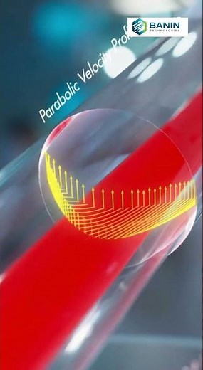 Poiseuille’s Law Explained , Flow Rate vs Pipe Radius