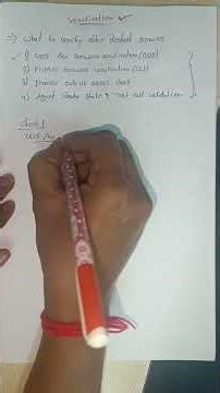 UCCE Post Verification Checks 1#cisco#ucce