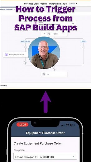 Trigger process from SAP Build Apps